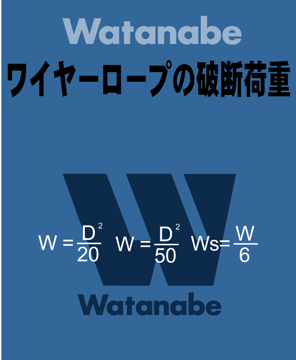 ワイヤーロープの破断荷重