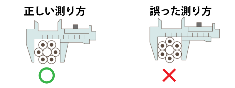 ワイヤーロープ直径の測定方法